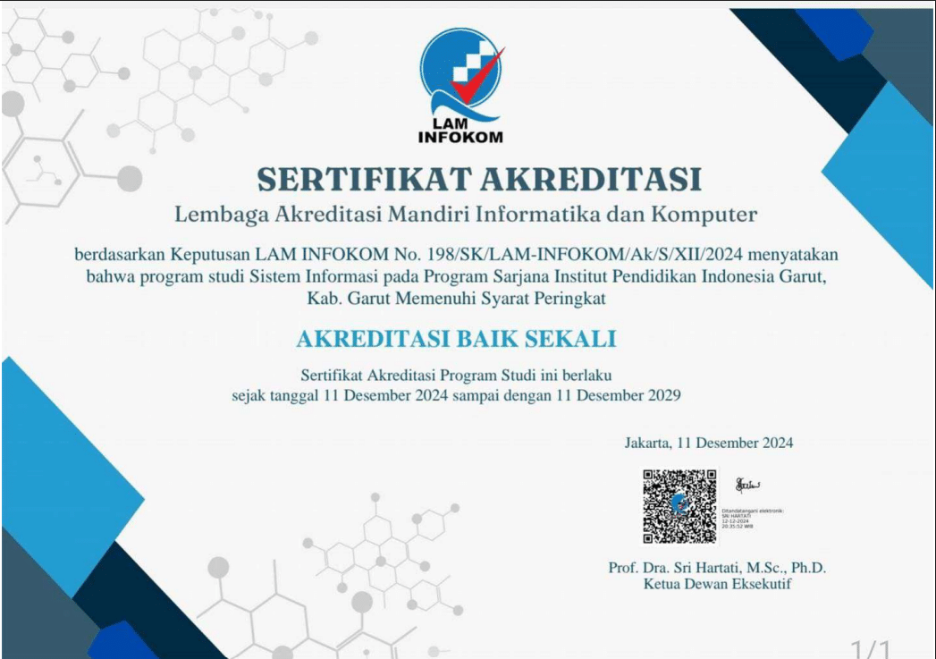 Sertifikasi Akreditasi